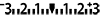 delimiter image